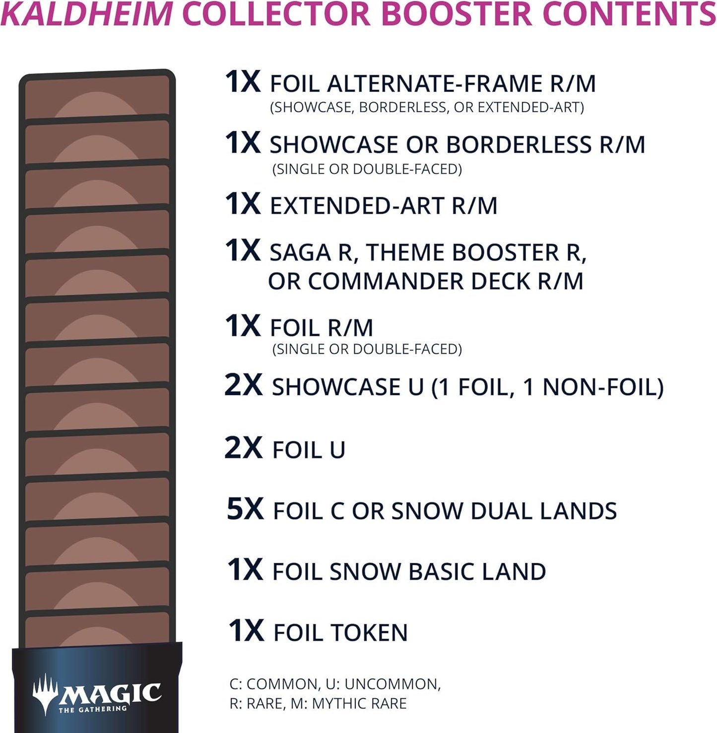 Magic: The Gathering TCG: Kaldheim Collector Booster Box - 12 Packs